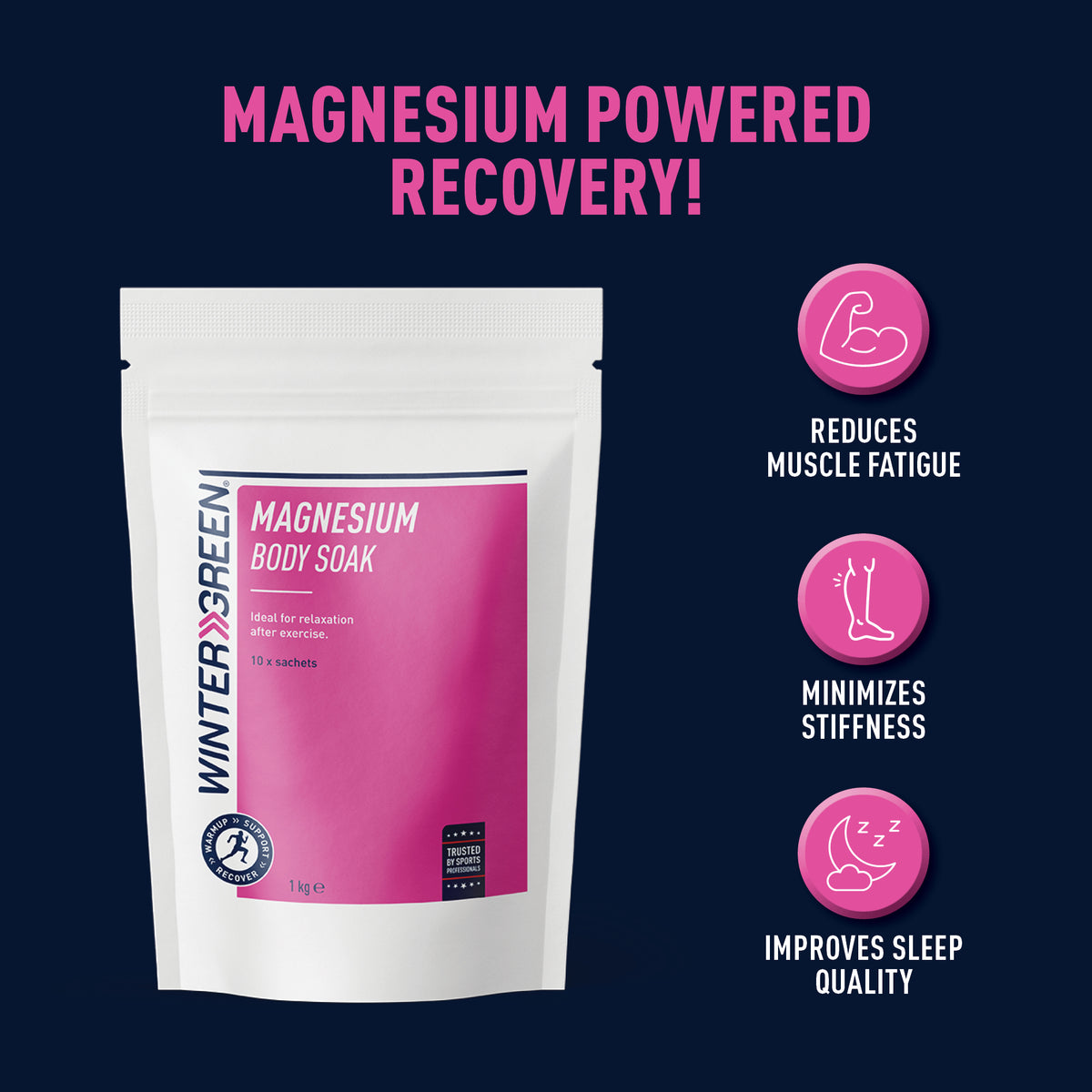 Magnesium Soak 1kg